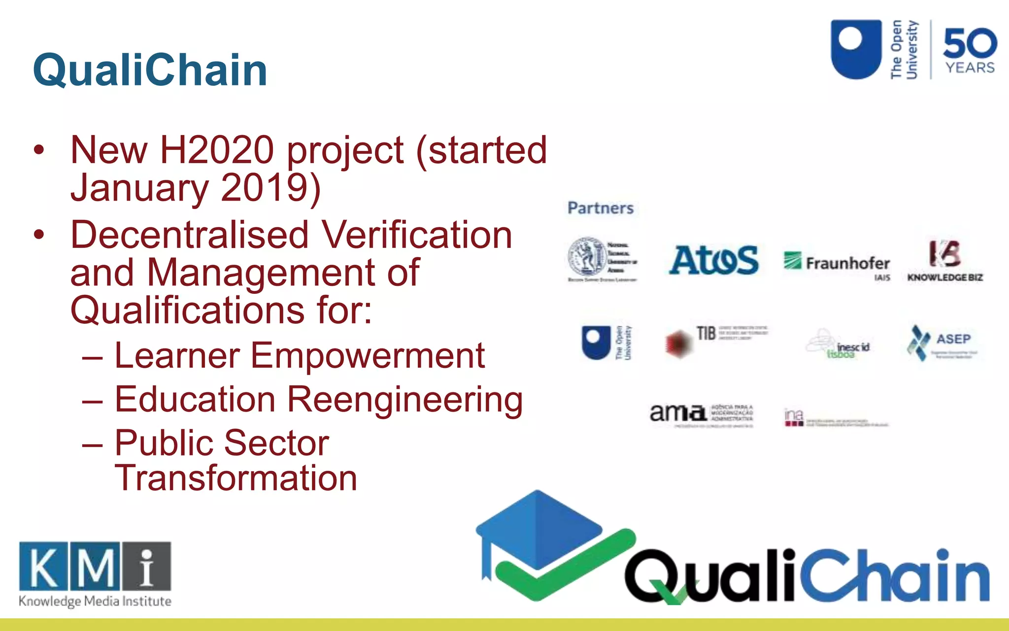 QualiChain
• New H2020 project (started
January 2019)
• Decentralised Verification
and Management of
Qualifications for:
– Learner Empowerment
– Education Reengineering
– Public Sector
Transformation
 