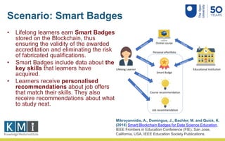 Scenario: Smart Badges
• Lifelong learners earn Smart Badges
stored on the Blockchain, thus
ensuring the validity of the a...