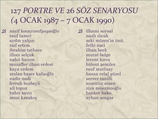 127 PORTRE VE 26 SÖZ SENARYOSU
   (4 OCAK 1987 – 7 OCAK 1990)
 nazif kocayusufpaşaoğlu    ilhami soysal
  rauf tamer                  nazlı ılıcak
  aydın yalçın                zeki müren’in ünü
  raif ertem                  fethi naci
  ibrahim tatlıses            ilhan berk
  ilhan selçuk                murat belge
  nahit hanım                 levent kırca
  muzaffer ilhan erdost       bülent şemiler
  kaya erdem                  rauf mutluay
  arslan başer kafaoğlu       hasan celal güzel
  nadir nadi                  server tanilli
  ferruh bozbeyli             nurettin sözen
  ali topuz                   ziya müezzinoğlu
  bahri savcı                 banker bako
  sezai karakoç               ayhan songar
 