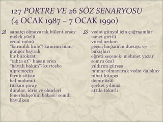 127 PORTRE VE 26 SÖZ SENARYOSU
    (4 OCAK 1987 – 7 OCAK 1990)
 sanatçı olmayarak bülent ersoy    vedat günyol için çağrışımlar
  melek yüzlü                        ismet giritli
  erdal inönü                        vural arıkan
  “karanlık kule”: kamran inan       geçici başkan’ın duruşu ve
  güngör bayrak                      bakışları
  bir bürokrat                       eğreti seçenek: mehmet yazar
  “tahta at”: hasan eren             semra özal
  “hayali bakan”: kurtcebe           yıldırım gürses
  alptemoçin                         mimar olmayarak vedat dalokay
  faruk sükan                        nihat kitapçı
  bal mahmut                         demir özlü
  türkan şoray                       şevket yılmaz
  dündar, idris ve öbürleri          attila tokatlı
  fenerbahçe’nin babası: semih
  bayülken
 