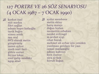 127 PORTRE VE 26 SÖZ SENARYOSU
  (4 OCAK 1987 – 7 OCAK 1990)
 korkut özal             aydın menderes
  sait maden               metin oktay
  fikri sağlar             barış manço
  adnan başer kafaoğlu     doğan hızlan
  tarık buğra              necmettin erbakan
  nimez arzık              necdet evliyagil
  tan oral                 m.şevket eygi
  68’li olarak metin       cihat burak
  güngörmüş                mehmet ali aybar için yeniden
  imren aykut              yazılması gereken bir yazı
  rasih nuri ileri         cemal madanoğlu
  gülriz sururi            adnan kahveci
  feyyaz tokar             ferit ilsever
  emil galip sandalcı      ziya ül-hak
  agop arad                ferruh doğan
 