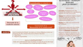 PROBLEMAS
VOCACIONALES
¡NO LO SON!
Actividad: Dinamismo de la vida
humana. Da satisfacción y gratificación
personal. No está remunerada.
Trabajo: Su realización implica cumplir
un horario, pero no se percibe
remuneración (ej. Ama de casa,
colaboración en ONG, etc.).
Empleo: Se recibe una remuneración
por realizarlo.
La distinción entre éstas tres resulta
significativa a la hora de definir la
noción de Itinerario Vocacional
(Conjunto amplio de experiencias que
realizan los sujetos sociales en torno “a
su hacer” con un Plus de satisfacción).
Incertidumbre en relación a :
Trabajo
Precarización
laboral
Consecuencia de la
“Metamorfosis de la cuestión social”
Derrumbe de la
condición salarial
Post guerra Ante la ausencia del Estado. Los sujetos se vieron obligados a crear sus
itinerarios de vida, inaugurando nuevas formas laborales:
 Vida Wired
 Espíritu emprendedor.
Aparece la multiactividad
Cada un@ puede hacerle lugar al trabajo, en lugar de que la vida tenga
que contentarse con el lugar que deja el trabajo.
Proyect
ode
vida
 