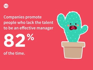 Companies promote
people who lack the talent
to be an eﬀective manager
82%
of the time.
 