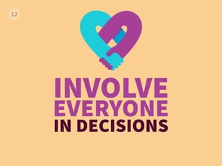 INVOLVE
EVERYONE
IN DECISIONS
 