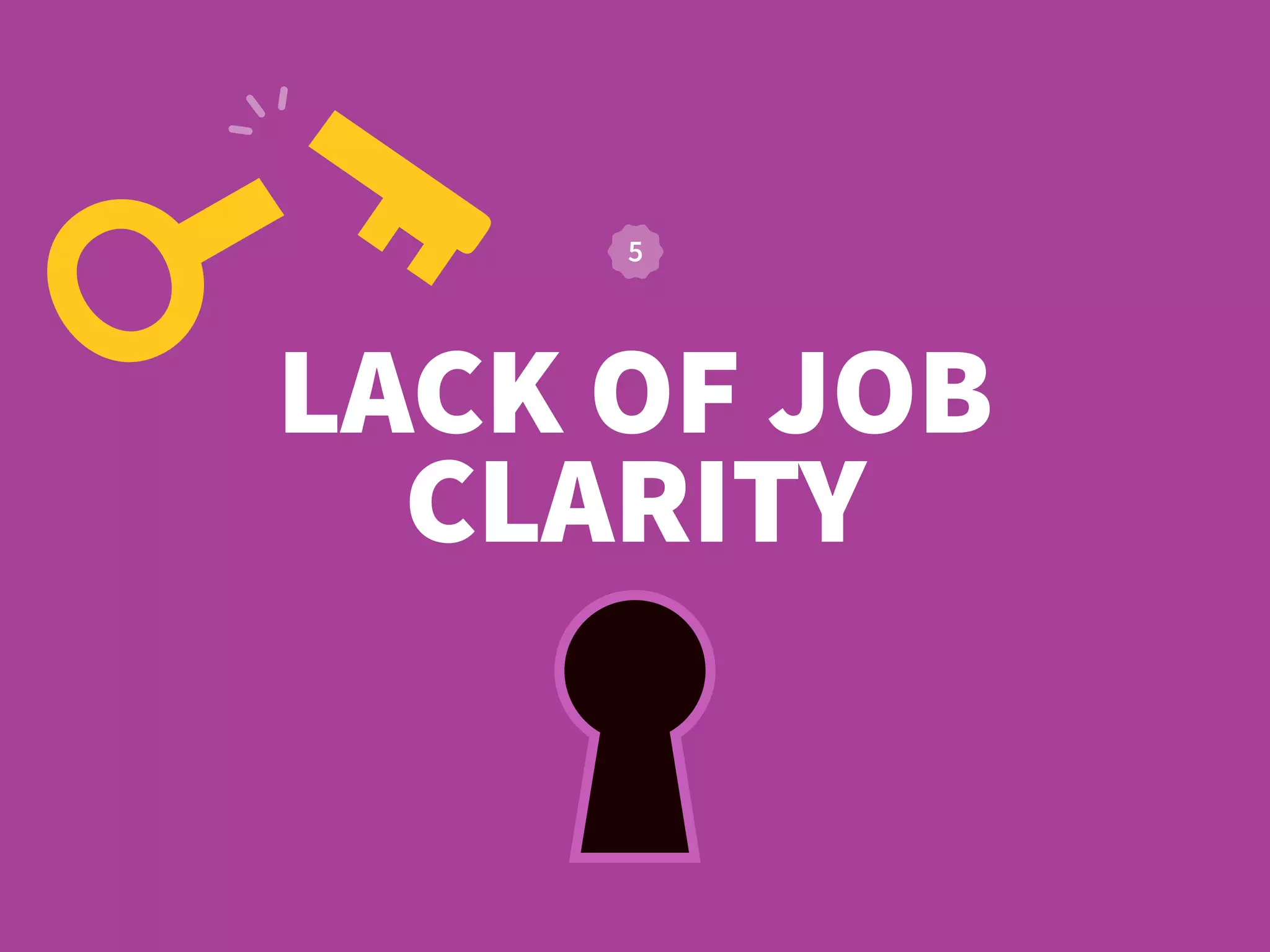 LACK OF JOB
CLARITY