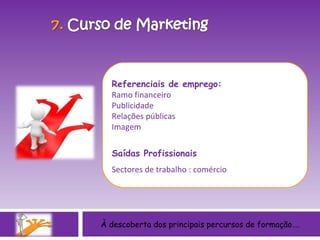 Referenciais de emprego: Ramo   financeiro Publicidade Relações públicas Imagem Saídas Profissionais Sectores de trabalho : comércio À descoberta dos principais percursos de formação…. 