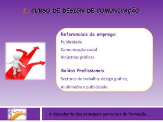 À descoberta dos principais percursos de formação…. Referenciais de emprego: Publicidade Comunicação social Indústrias gráficas Saídas Profissionais Sectores de trabalho: design gráfico, multimédia e publicidade 2.  CURSO DE DESIGN DE COMUNICAÇÃO 