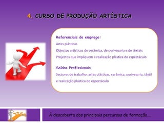 À descoberta dos principais percursos de formação…. Referenciais de emprego: Artes plásticas Objectos artísticos de cerâmica, de ourivesaria e de têxteis Projectos que impliquem a realização plástica do espectáculo  Saídas Profissionais  Sectores de trabalho: artes plásticas, cerâmica, ourivesaria, têxtil e realização plástica do espectáculo 4.  CURSO DE PRODUÇÃO ARTÍSTICA 