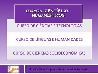 À descoberta dos principais percursos de formação…. CURSOS CIENTÍFICO-HUMANÍSTICOS CURSO DE CIÊNCIAS E TECNOLOGIAS CURSO DE LÍNGUAS E HUMANIDADES CURSO DE CIÊNCIAS SOCIOECONÓMICAS 