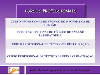 À descoberta dos principais percursos de formação…. CURSOS PROFISSIONAIS CURSO PROFISSIONAL DE TÉCNICO DE INFORMÁTICA DE GESTÃO CURSO PROFISSIONAL DE TÉCNICO DE ANÁLISE LABORATORIAL CURSO PROFISSIONAL DE TÉCNICO DE RESTAURAÇÃO CURSO PROFISSIONAL DE TÉCNICO DE FRIO E CLIMATIZAÇÃO 