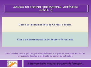 À descoberta dos principais percursos de formação…. Nota: O aluno deverá possuir, preferencialmente, o 5º grau de formação musical de instrumento (implica a realização de provas de selecção). CURSOS DO ENSINO PROFISSIONAL ARTÍSTICO (NÍVEL 3) Curso de Instrumentista de Cordas e Teclas Curso de Instrumentista de Sopro e Percussão 