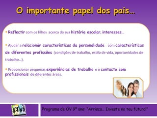 O importante papel dos pais… Programa de OV 9º ano: “Arrisca… Investe no teu futuro!”    Reflectir  com os filhos  acerca da sua  história escolar ,  interesses …    Ajudar a  relacionar características da personalidade  com  características de diferentes profissões  (condições de trabalho, estilo de vida, oportunidades de trabalho…).    Proporcionar pequenas  experiências de trabalho  e o  contacto com profissionais  de diferentes áreas. 