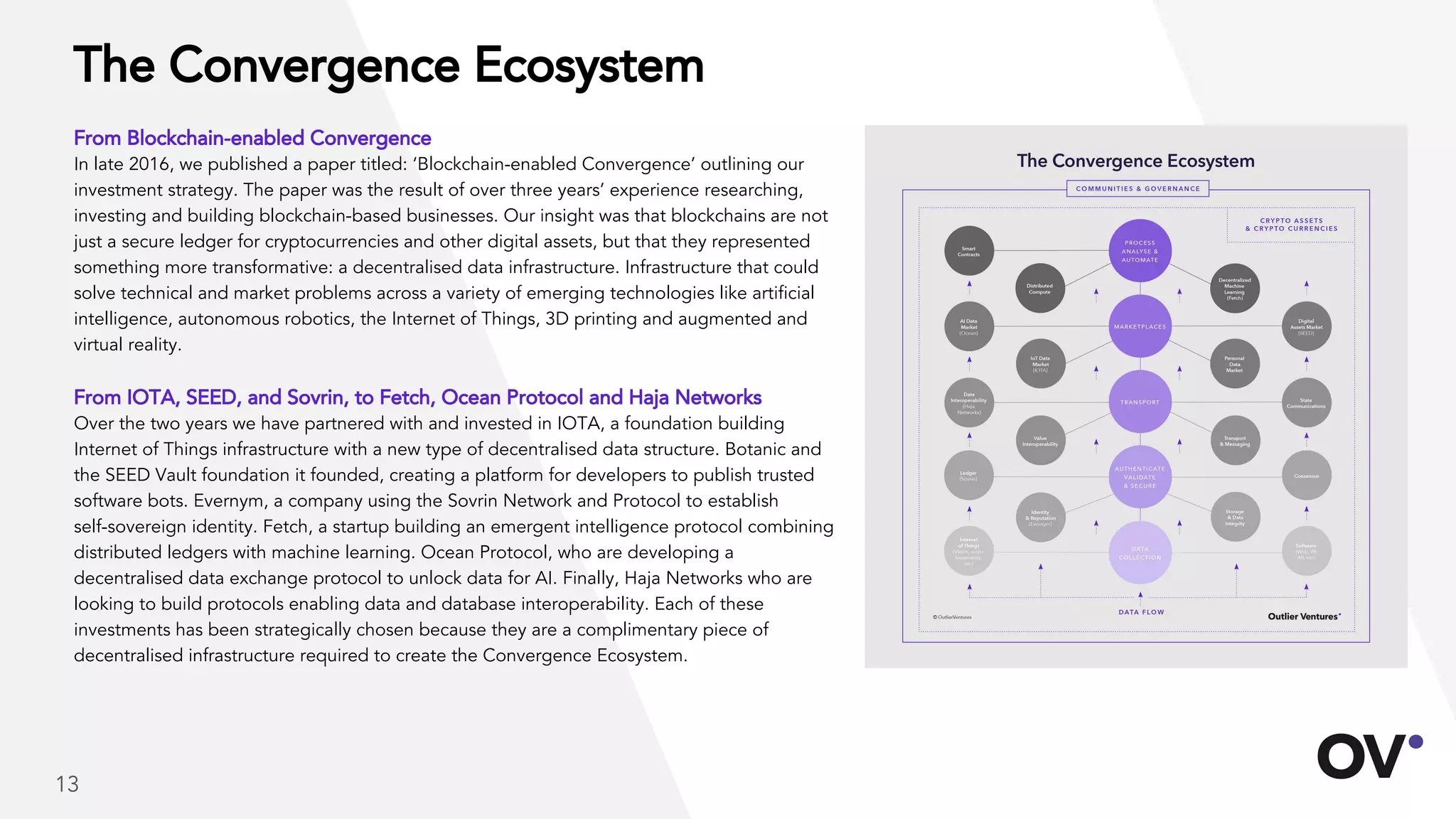 The Convergence Ecosystem
From Blockchain-enabled Convergence
In late 2016, we published a paper titled: ‘Blockchain-enabled Convergence’ outlining our
investment strategy. The paper was the result of over three years’ experience researching,
investing and building blockchain-based businesses. Our insight was that blockchains are not
just a secure ledger for cryptocurrencies and other digital assets, but that they represented
something more transformative: a decentralised data infrastructure. Infrastructure that could
solve technical and market problems across a variety of emerging technologies like artificial
intelligence, autonomous robotics, the Internet of Things, 3D printing and augmented and
virtual reality.
From IOTA, SEED, and Sovrin, to Fetch, Ocean Protocol and Haja Networks
Over the two years we have partnered with and invested in IOTA, a foundation building
Internet of Things infrastructure with a new type of decentralised data structure. Botanic and
the SEED Vault foundation it founded, creating a platform for developers to publish trusted
software bots. Evernym, a company using the Sovrin Network and Protocol to establish
self-sovereign identity. Fetch, a startup building an emergent intelligence protocol combining
distributed ledgers with machine learning. Ocean Protocol, who are developing a
decentralised data exchange protocol to unlock data for AI. Finally, Haja Networks who are
looking to build protocols enabling data and database interoperability. Each of these
investments has been strategically chosen because they are a complimentary piece of
decentralised infrastructure required to create the Convergence Ecosystem.
13
 