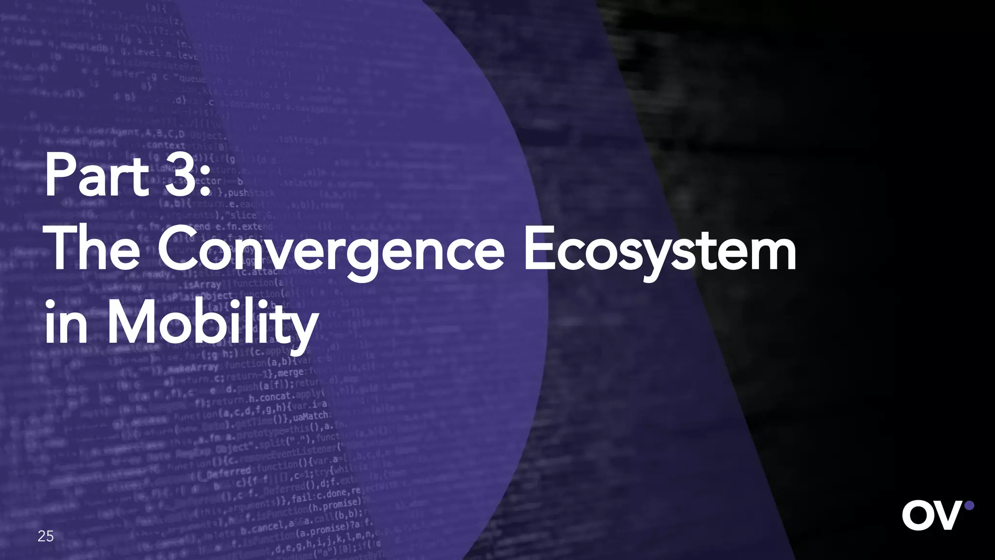 Part 3:
The Convergence Ecosystem
in Mobility
25
 