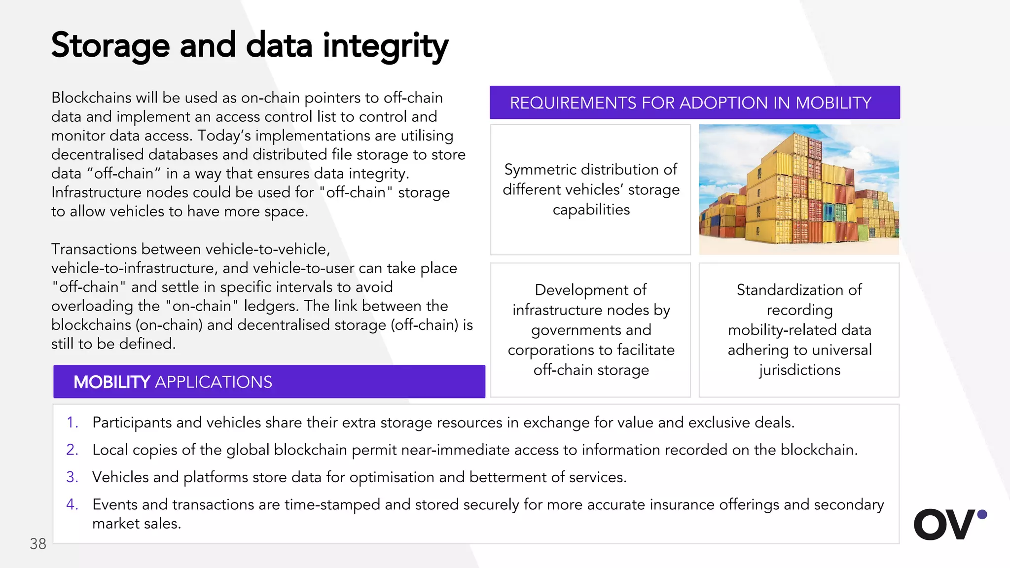 Storage and data integrity
Blockchains will be used as on-chain pointers to off-chain
data and implement an access control list to control and
monitor data access. Today’s implementations are utilising
decentralised databases and distributed file storage to store
data “off-chain” in a way that ensures data integrity.
Infrastructure nodes could be used for "off-chain" storage
to allow vehicles to have more space.
Transactions between vehicle-to-vehicle,
vehicle-to-infrastructure, and vehicle-to-user can take place
"off-chain" and settle in specific intervals to avoid
overloading the "on-chain" ledgers. The link between the
blockchains (on-chain) and decentralised storage (off-chain) is
still to be defined.
Standardization of
recording
mobility-related data
adhering to universal
jurisdictions
Symmetric distribution of
different vehicles’ storage
capabilities
Development of
infrastructure nodes by
governments and
corporations to facilitate
off-chain storage
REQUIREMENTS FOR ADOPTION IN MOBILITY
MOBILITY APPLICATIONS
1. Participants and vehicles share their extra storage resources in exchange for value and exclusive deals.
2. Local copies of the global blockchain permit near-immediate access to information recorded on the blockchain.
3. Vehicles and platforms store data for optimisation and betterment of services.
4. Events and transactions are time-stamped and stored securely for more accurate insurance offerings and secondary
market sales.
38
 
