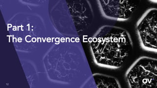 Part 1:
The Convergence Ecosystem
12
 