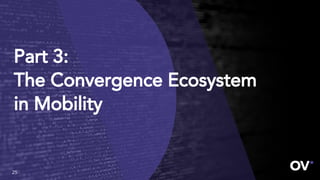 Part 3:
The Convergence Ecosystem
in Mobility
25
 