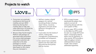 Projects to watch
• Consumers can positively
contribute to the future of
mobility and earn MOV
tokens by sharing their
mob...
