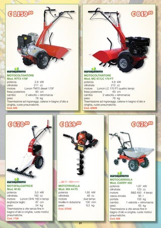 21
MOTOCARRIOLA
Mod. CARRY 450
potenza		 1,87	 kW
cilindrata		 123	 cc
motore		 B&S 450	 4 tempi
vasca zincata	 85	 l
portata		 100	 kg
cambio 1 velocità + retromarcia
peso		 65	 kg
Trasmissione a vite senza fine in
bagno d’olio e cinghie, ruote motrici
pneumatiche.
Cod. 858
€ 679,00
MOTOCOLTIVATORE
Mod. RTT3 170F
potenza		 2,8	 kW
cilindrata		 211	 cc
motore	 Loncin TM70 diesel 170F
fresa posteriore	 60	 cm
cambio	 2 velocità + retromarcia
peso		 78	 kg
Trasmissione ad ingranaggi, catena in bagno d’olio e
cinghia, ruote pneumatiche.
Cod. 849
MOTOCOLTIVATORE
Mod. MC 67/LC 170 FT
potenza		 4,8	 kW
cilindrata		 212	 cc
motore	 Loncin LC 170 FT quattro tempi
fresa posteriore	 60	 cm
cambio	 2 velocità + retromarcia
peso		 78	 kg
Trasmissione ad ingranaggi, catena in bagno d’olio e
cinghia, ruote pneumatiche.
Cod. 42609
MOTOTRIVELLA
Mod. WA 44 F5
potenza		 1,65	 kW
cilindrata		 49	 cc
motore	 due tempi
trivella in dotazione	 100	 mm
peso		 9,5	 kg
Cod. 57242
MOTOFALCIATRICE
Mod. M 85
potenza		 3,0	 kW
cilindrata		 160	 cc
motore	 Loncin OHV 160	4 tempi
larghezza taglio	 87	 cm
peso		 54	 kg
Trasmissione a vite senza fine in
bagno d’olio e cinghie, ruote motrici
pneumatiche.
Cod. 1726
€ 1150,00
€ 849,00
€ 670,00
€ 169,00
 