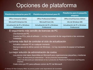 Opciones de plataforma
                                                                                       Plataforma para la pequeña
Plataforma enterprise para PC             Plataforma profesional para PC
                                                                                                empresa
        Office Enterprise Edition              Office Professional Edition              Office Small Business Edition
       Microsoft Enterprise CAL                    Microsoft Core CAL                      CAL de Windows SBS
     Actualización de PC a Windows           Actualización de PC a Windows             Actualización de PC a Windows
              Professional                            Professional                              Professional

 •      El seguimiento más sencillo de licencias de PC
         –   Una licencia por PC
         –   Cuente los PCs, pida el software – no hay necesidad de dar seguimiento a las versiones
             instaladas
 •      La forma más fácil de controlar el ciclo de actualización
         –   Actualice cualquier PC en cualquier momento
         –   Siempre ejecute la última versión de Windows – no hay necesidad de espear el hardware
             nuevo
 •      La mejor solución de administración de costos
         –   Los precios más bajos disponibles en Microsoft para organizaciones pequeñas y medianas
                •   10%(*) de descuento por estandarizar 1 de los productos empresariales
                •   23%(*) de descuento por estandarizar en los 3 productos de Plataforma Profesional o de Pequeña
                    empresa
         –   Costo único por PC para software común de PC de Microsoft

(*) Versus OV Non-Company-Wide, los precios pueden variar dependiendo del revendedor
 