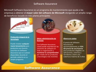 Software Assurance

Microsoft Software Assurance es un programa de mantenimiento que ayuda a las
empresas a obtener el mayor valor del software de Microsoft otorgando un amplio rango
de beneficios basado en tres pilares principales




      Protección integral de la
      tecnología                    Mejor administración de        Ahorro en costos
                                    licencias
                                                                   El precio de Software
      Puede instalar cualquier      Con Software Assurance,        Assurance es
      nuevo lanzamiento para        usted puede estandarizar las   aproximadamente un 55%
      productos con licencia        versiones de software en       del precio de una licencia
      suscritos en Software         toda su organización y         para productos elegibles en
      Assurance que se vuelven      mantener la competitividad     aplicaciones, sistemas y
      disponibles durante el        por medio de los productos     servidores y tiene una
      período cubierto en su        y tecnologías más recientes    cobertura máxima de 3 años
      propio programa.



                        Software Assurance
 