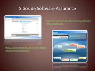 Sitios de Software Assurance

                                       http://www.microsoft.com/licensing/sabcalcul
                                       ator/Default.aspx




https://www.microsoft.com/latam/licencia
miento/programas/sa/kit/
 