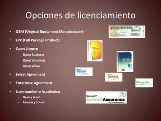Opciones de licenciamiento
•   OEM (Original Equipment Manufacturer)

•   FPP (Full Package Product)

•   Open Licence
         Open Business
         Open Volumen
         Open Value

•   Select Agreement

•   Enterprise Agreement

•   Licenciamiento Académico
     –   Open y Select
     –   Campus y School
 