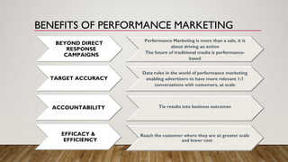 BEYOND DIRECT
RESPONSE
CAMPAIGNS
BENEFITS OF PERFORMANCE MARKETING
TARGET ACCURACY
ACCOUNTABILITY
EFFICACY &
EFFICIENCY
Performance Marketing is more than a sale, it is
about driving an action
The future of traditional media is performance-
based
Data rules in the world of performance marketing
enabling advertisers to have more relevant 1:1
conversations with customers, at scale
Tie results into business outcomes
Reach the customer where they are at greater scale
and lower cost
 