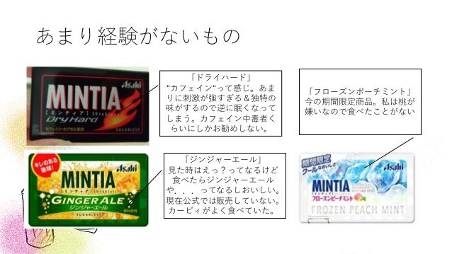 Mintia Milktea Lt Mintia Milktea Lt
