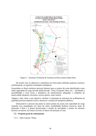 16
Figura 5 – Estrutura Territorial do Turismo na faixa costeira Sado-Sines
De acordo com os objectivos e parâmetros de intervenção definidos podemos enunciar,
sinteticamente, as seguintes orientações estratégicas:
Encaminhar os fluxos turísticos (procura balnear) para os pontos da costa identificados como
tendo capacidade de carga elevada média/elevada - Tróia, Comporta, Sines, etc., - facilitando a
acessibilidade a esses locais e dotando-os de infraestruturas adequadas e condições de
atractividade (desporto, diversões, recreio náutico, entre outros).
Adaptar a rede viária a este objectivo, facilitar a construção de estruturas de acolhimento de
qualidade próximo daqueles locais e promover a criação de transportes públicos.
Desincentivar a procura das praias (e outros pontos da costa) com capacidade de carga
reduzida e/ou enquadrados em áreas de maior sensibilidade biofísica (reservas, áreas de
protecção à flora e à fauna) promovendo a criação de actividades e pontos de interesse
turístico no interior, de forma a inverter os fluxos em direcção à Costa.
7.2 - Proposta geral de ordenamento
7.2.1 - Orla Costeira / Praias
Centros Urbanos
Dinâmicas Potenciais de Articulação
Estratégica
Complexos Turísticos Locais
Praias com maior frequência
Potenciais de Articulação Turística Inter-local
Limite da faixa costeira
Reserva Natural do Estuário do Sado / Área de
Protecção do litoral entre Santo André e Sines
Área de influência urbana/industrial de Sines
Áreas com incidência turística
(UNOR e ADT - PROTALI)
Vias de circulação principais
Outras vias de circulação
Tróia
Comporta
Carvalhal
Melides
Santo André
GRÂNDOLA
ALCÁCER DO SAL
SETÚBAL
E
ÁREA METROPOLITANA DE LISBOA
SANTIAGO DO CACÉM
SINES
ESTRUTURA TERRITORIAL DO TURISMO
NA FAIXA COSTEIRA ENTRE TRÓIA E SINES
- POOC SADO-SINES -
0 10Km
(classificação das praias - uma estratégia de futuro)
Classificação das praias
Praia urbana com usos intensivo
Praia não urbana com uso intensivo
Praia equipada com uso condicionado
Praia não equipada com uso condicionado
Praia com uso interdito
Praia com uso restrito
I
I I I
V I
I V
I I
III
III
II
III
IV
III
V
V
V
V
V
VI
III
V
IV
V
IV
II
II
III
II
III
III
1
2
3
4
5
6
7
8
9
10
11
12
13
14
15
16
17
18
19
20
21
22
23
 