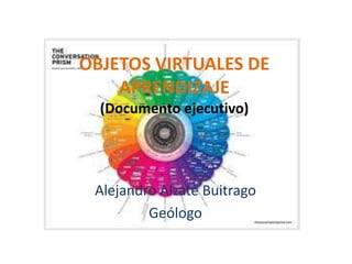OBJETOS VIRTUALES DE
    APRENDIZAJE
  (Documento ejecutivo)




 Alejandro Alzate Buitrago
         Geólogo
 