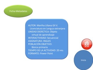 Ficha-Metadatos




                  AUTOR: Martha Liliana Gil V.
                    Licenciatura en Lengua extranjera
                  UNIDAD DIDÁCTICA: Objeto
                      virtual de aprendizaje
                  INTERACTIVIDAD: Secuencial
                  ASIGNATURA: INGLES
                  POBLACIÓN OBJETIVO:
                      Básica primaria
                  TIEMPO DE LA ACTIVIDAD: 20 mts
                  FORMATO: Power Point

                                                        Inicio
 