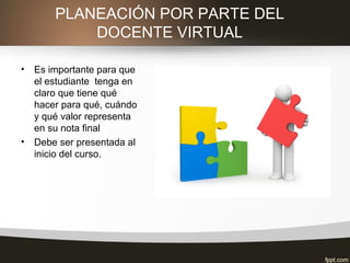 PLANEACIÓN POR PARTE DEL
DOCENTE VIRTUAL
• Es importante para que
el estudiante tenga en
claro que tiene qué
hacer para qué, cuándo
y qué valor representa
en su nota final
• Debe ser presentada al
inicio del curso.
 