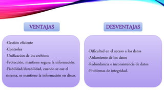 VENTAJAS
-Gestión eficiente
-Controles
-Unificación de los archivos
-Protección, mantiene segura la información.
-Fiabilidad/durabilidad, cuando se cae el
sistema, se mantiene la información en disco.
DESVENTAJAS
-Dificultad en el acceso a los datos
-Aislamiento de los datos
-Redundancia e inconsistencia de datos
-Problemas de integridad.
 