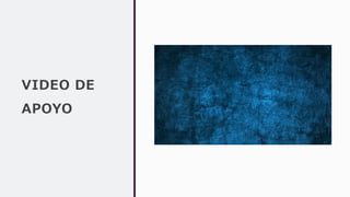 VIDEO DE
APOYO
 