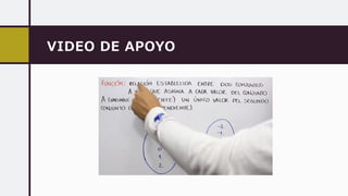 VIDEO DE APOYO
 