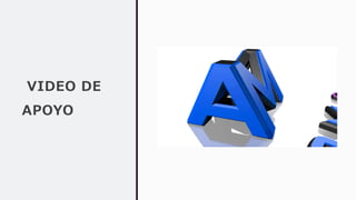VIDEO DE
APOYO
 