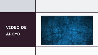 VIDEO DE
APOYO
 