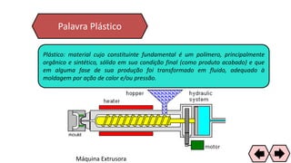 Palavra Plástico
Plástico: material cujo constituinte fundamental é um polímero, principalmente
orgânico e sintético, sólido em sua condição final (como produto acabado) e que
em alguma fase de sua produção foi transformado em fluido, adequado à
moldagem por ação de calor e/ou pressão.
Máquina Extrusora
23
 