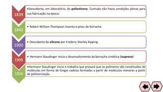1839
•Descoberta, em laboratório, do poliestireno. Contudo não havia condições plenas para
sua fabricação na época.
1845
• Robert William Thompson inventa o pneu de borracha
1900
• Descoberta do silicone por Frederic Stanley Kipping.
1909
• Hermann Staudinger inicia o desenvolvimento da borracha sintética (isopreno)
1926
•Hermann Staudinger inicia o trabalho que provará que os polímeros são constituídos de
moléculas em forma de longas cadeias formadas a partir de moléculas menores a partir
de polimerização.
25
 