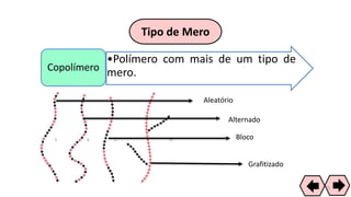 Tipo de Mero
•Polímero com mais de um tipo de
mero.Copolímero
Aleatório
Alternado
Bloco
Grafitizado
35
 