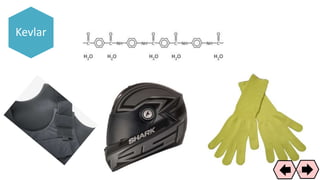 Kevlar
56
 
