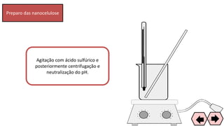 Agitação com ácido sulfúrico e
posteriormente centrifugação e
neutralização do pH.
Preparo das nanocelulose
68
 