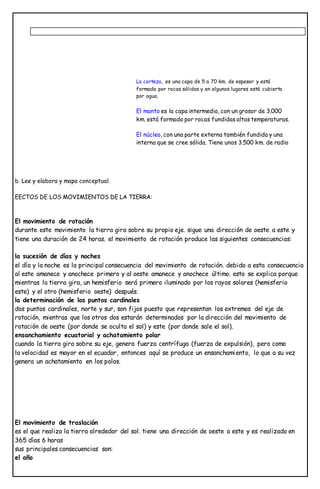 b. Lee y elabora y mapa conceptual.
EECTOS DE LOS MOVIMIENTOS DE LA TIERRA:
El movimiento de rotación
durante este movimiento la tierra gira sobre su propio eje. sigue una dirección de oeste a este y
tiene una duración de 24 horas. el movimiento de rotación produce las siguientes consecuencias:
la sucesión de días y noches
el día y la noche es la principal consecuencia del movimiento de rotación. debido a esta consecuencia
al este amanece y anochece primero y al oeste amanece y anochece último. esto se explica porque
mientras la tierra gira, un hemisferio será primero iluminado por los rayos solares (hemisferio
este) y el otro (hemisferio oeste) después.
la determinación de los puntos cardinales
dos puntos cardinales, norte y sur, son fijos puesto que representan los extremos del eje de
rotación, mientras que los otros dos estarán determinados por la dirección del movimiento de
rotación de oeste (por donde se oculta el sol) y este (por donde sale el sol).
ensanchamiento ecuatorial y achatamiento polar
cuando la tierra gira sobre su eje, genera fuerza centrífuga (fuerza de expulsión), pero como
la velocidad es mayor en el ecuador, entonces aquí se produce un ensanchamiento, lo que a su vez
genera un achatamiento en los polos.
El movimiento de traslación
es el que realiza la tierra alrededor del sol. tiene una dirección de oeste a este y es realizado en
365 días 6 horas
sus principales consecuencias son:
el año
La corteza, es una capa de 5 a 70 km. de espesor y está
formada por rocas sólidas y en algunos lugares está cubierta
por agua.
El manto es la capa intermedia, con un grosor de 3.000
km. está formado por rocas fundidas altas temperaturas.
El núcleo, con una parte externa también fundida y una
interna que se cree sólida. Tiene unos 3.500 km. de radio
y se calcula que en su interior hay temperaturas
superiores a los 6.000ºC.
 