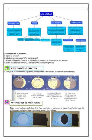 Actividades en tu cuaderno.
1. ¿Qué es la Luna?
2. ¿Cuáles son sus fases? ¿Por qué ocurren?
3. ¿Cómo influyen las fases de la luna en las diferentes actividades del ser humano.
4. ¿Qué es un eclipse de luna? Como se forma? Realiza la gráfica.
1. Dibujo en el cuaderno las siguientes ilustraciones y escribo los textos que las acompañan.
Observamos las fases de la luna de la figura anterior y realizamos la siguiente actividad para ello
utilizaremos cartulina celeste, cartulina negra y marcadores.
ACTIVIDADES DE PRÁCTICA
ACTIVIDADES DE APLICACIÓN
 