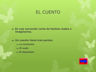 EL CUENTO 
 Es una narración corta de hechos reales o 
imaginarios. 
 Un cuento tiene tres partes: 
 La iniciación 
 El nudo 
 El desenlace 
 