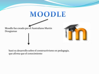 Moodle fue creado por el Australiano Martín
Dougiamas
basó su desarrollo sobre el constructivismo en pedagogía,
que afirma que el conocimiento
 