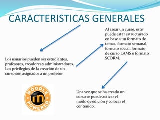 CARACTERISTICAS GENERALES
Los usuarios pueden ser estudiantes,
profesores, creadores y administradores.
Los privilegios de la creación de un
curso son asignados a un profesor
Al crear un curso, este
puede estar estructurado
en base a un formato de
temas, formato semanal,
formato social, formato
de curso LAMS o formato
SCORM.
Una vez que se ha creado un
curso se puede activar el
modo de edición y colocar el
contenido.
 