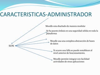 CARACTERISTICAS-ADMINISTRADOR
SON
Moodle esta diseñado de manera modular
Se ha puesto énfasis en una seguridad sólida en toda la
plataforma
Moodle usa una completa abstracción de bases
de datos
Si ocurre una falla se puede restablecer al
nivel anterior de funcionamiento.
Moodle permite integrar con facilidad
actividades de otras aplicaciones
 