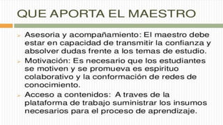 Ova formacón virtual